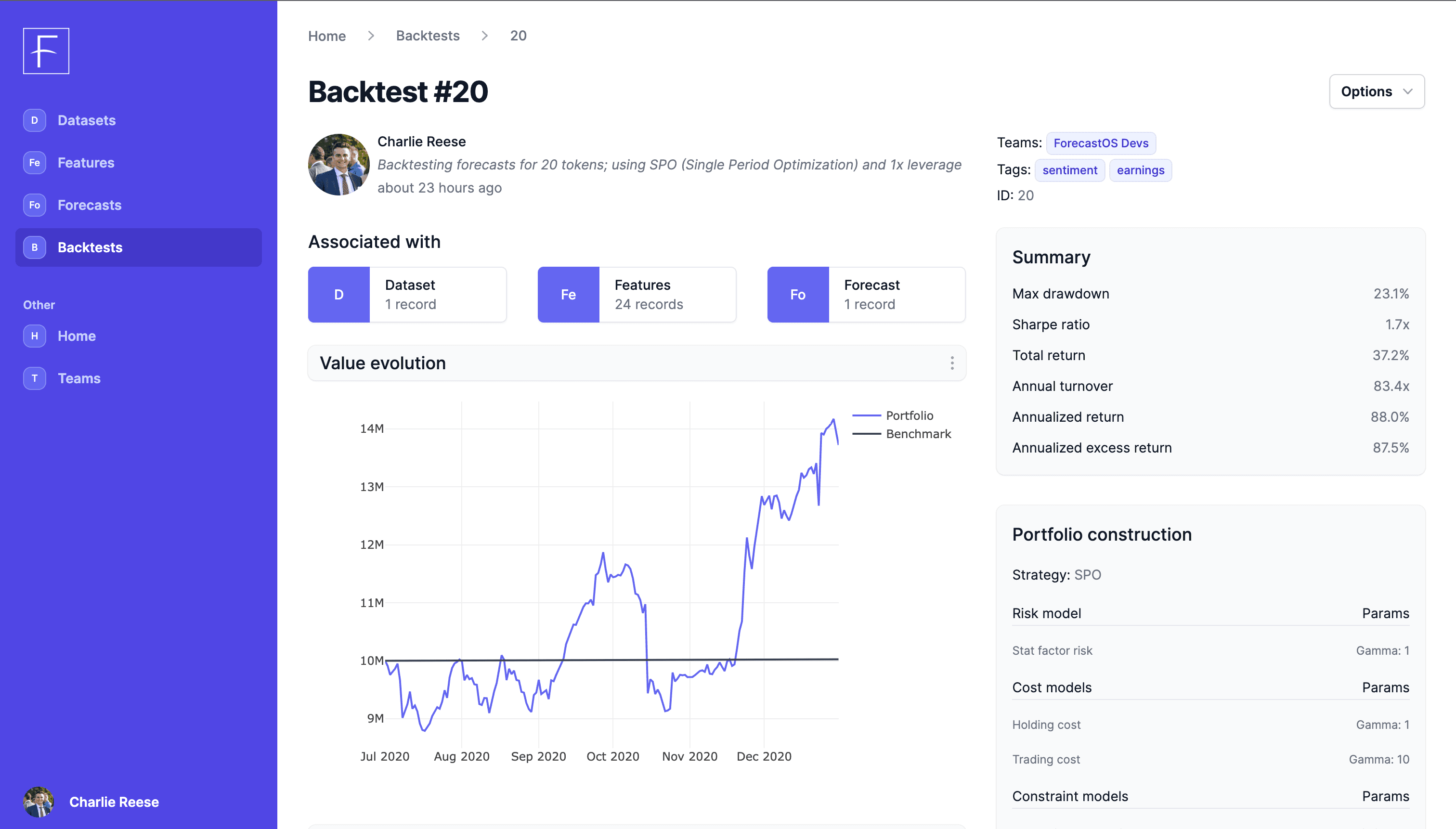 Skylight Backtest Screenshot